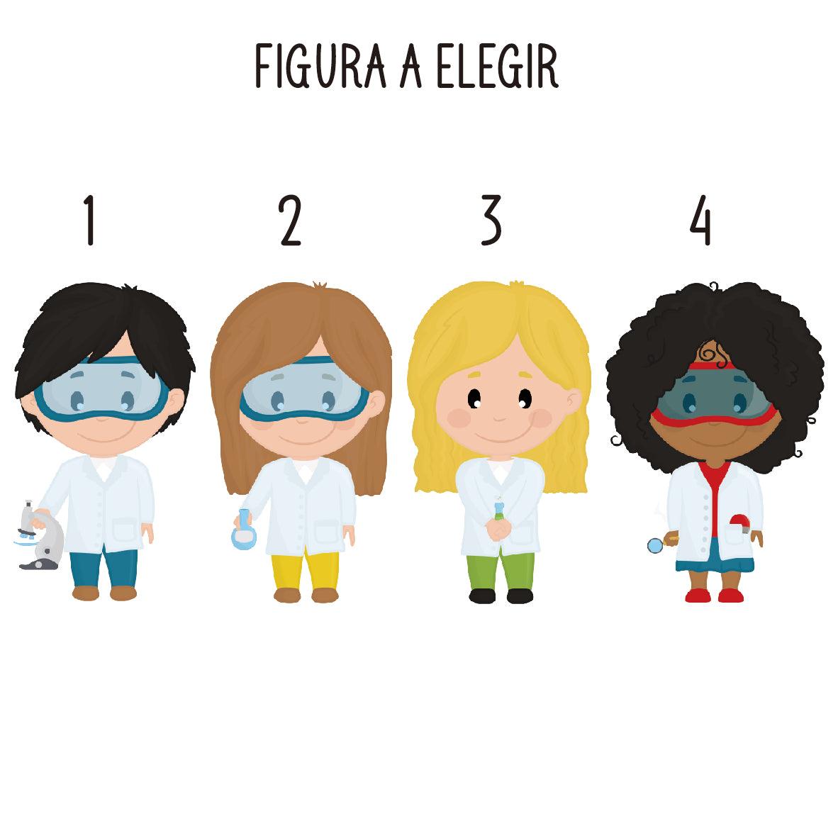 Botella Science