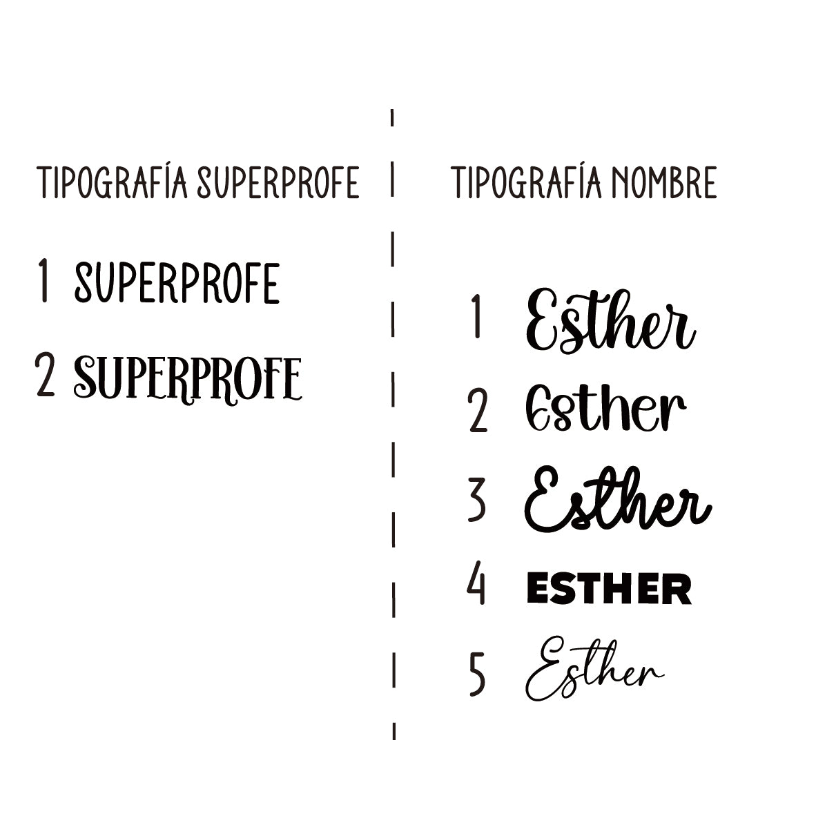 Botella Superprofe